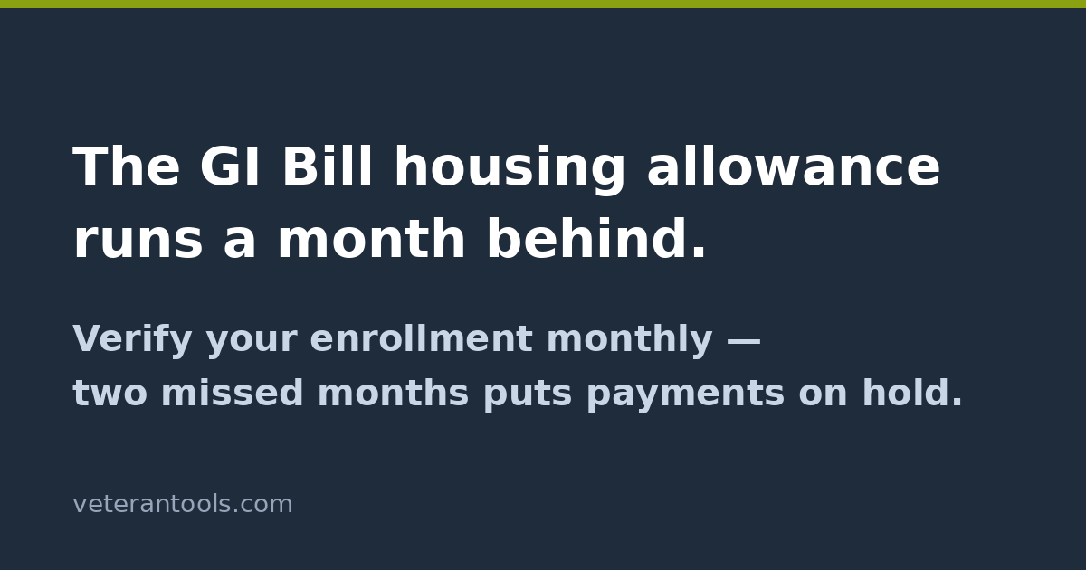 That is the schedule – not a processing error, not a sign something went wrong.